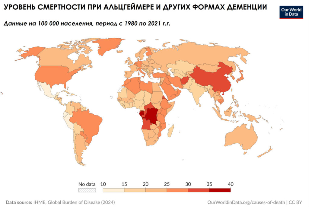 Уровень смертности при Деменции в разных странах